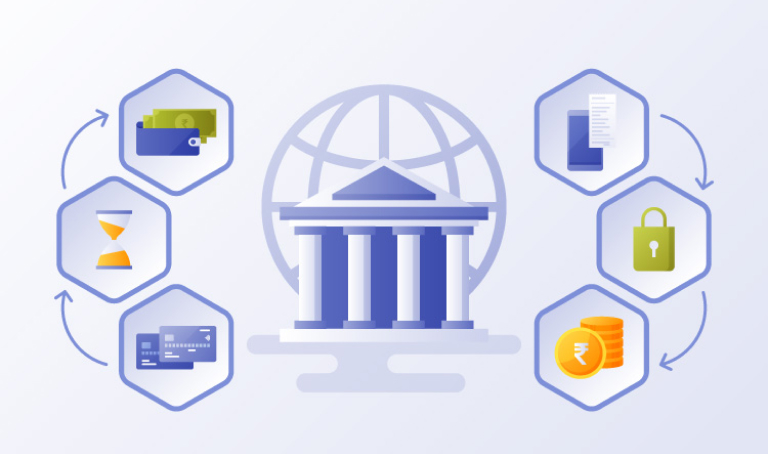 What Is Core Banking Solution (CBS)?